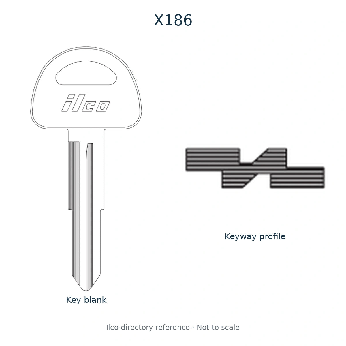 Ilco directory reference X186 — full key blank and keyway profile; not to scale