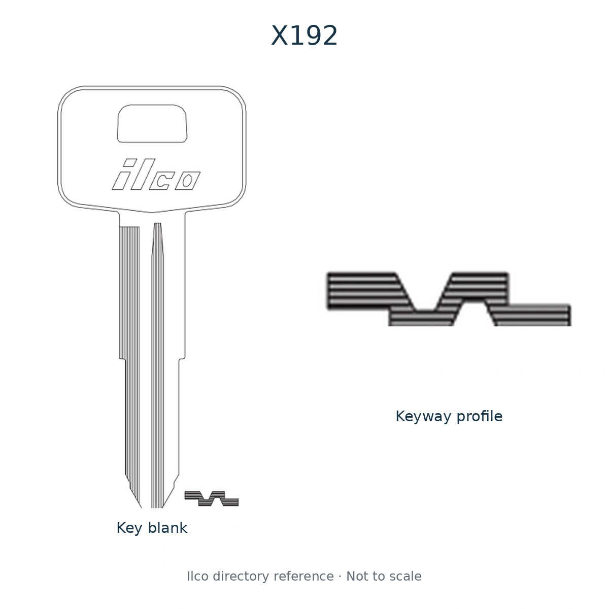 Ilco directory reference X192 — full key blank and keyway profile; not to scale