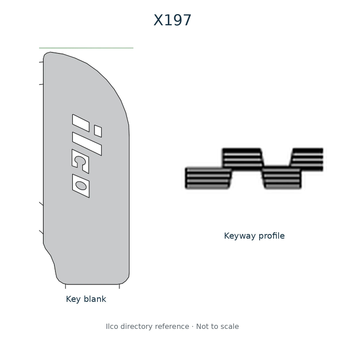 Ilco directory reference X197 — key blank and keyway profile; not to scale