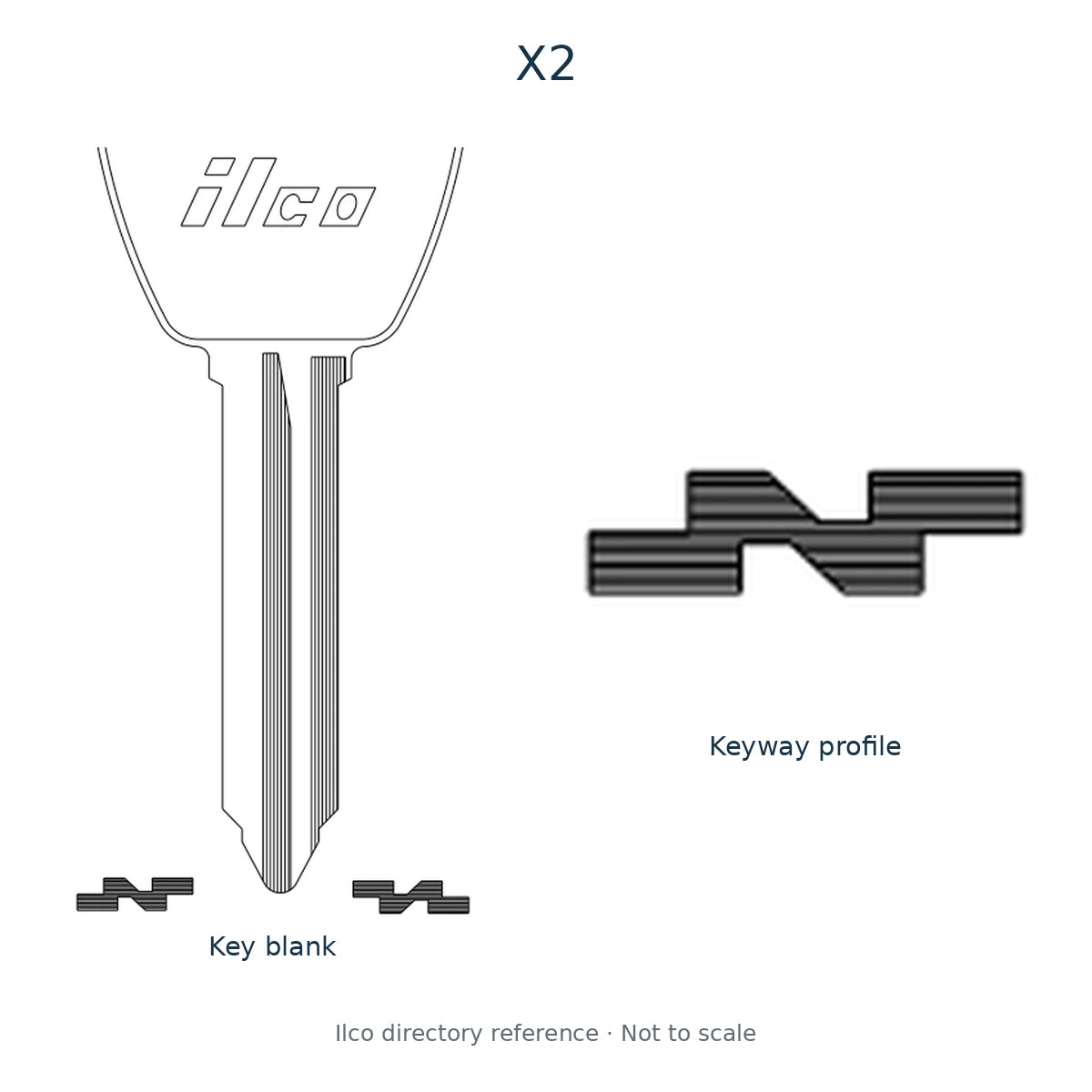 Ilco directory reference X2 — key blank and keyway profile; not to scale