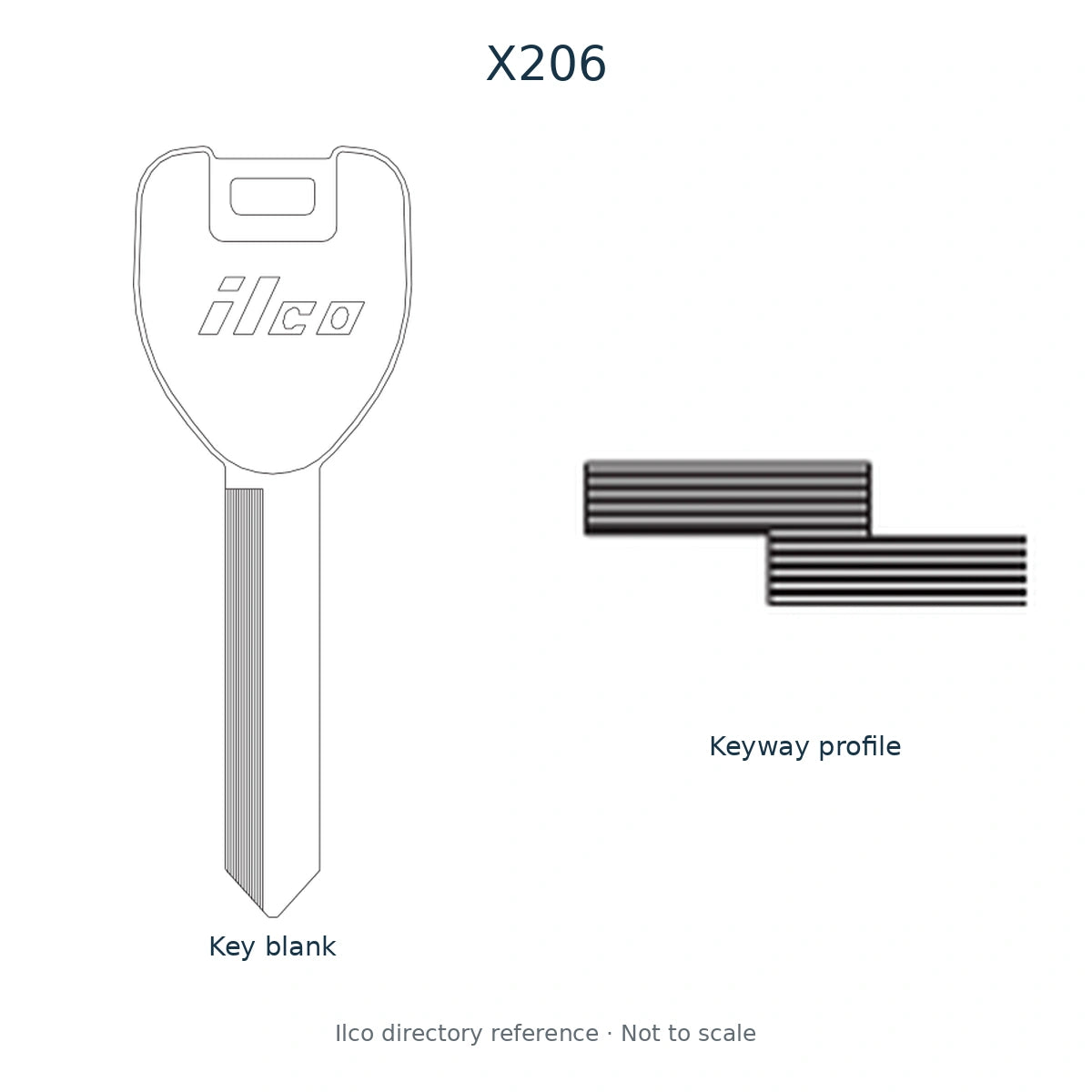 Ilco directory reference X206 — full key blank and keyway profile; not to scale
