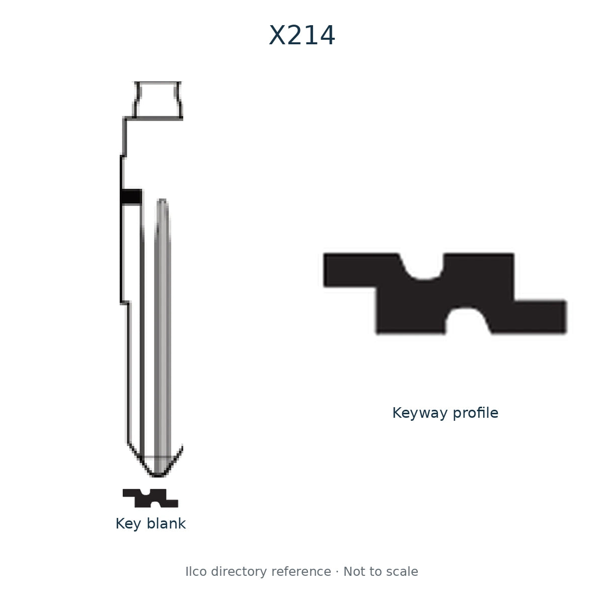 Ilco directory reference X214 — key blank and keyway profile; not to scale