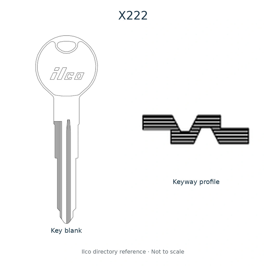 Ilco directory reference X222 — full key blank and keyway profile; not to scale