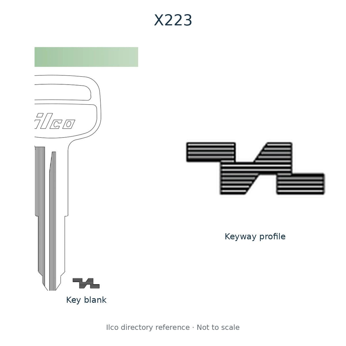 Ilco directory reference X223 — key blank and keyway profile; not to scale