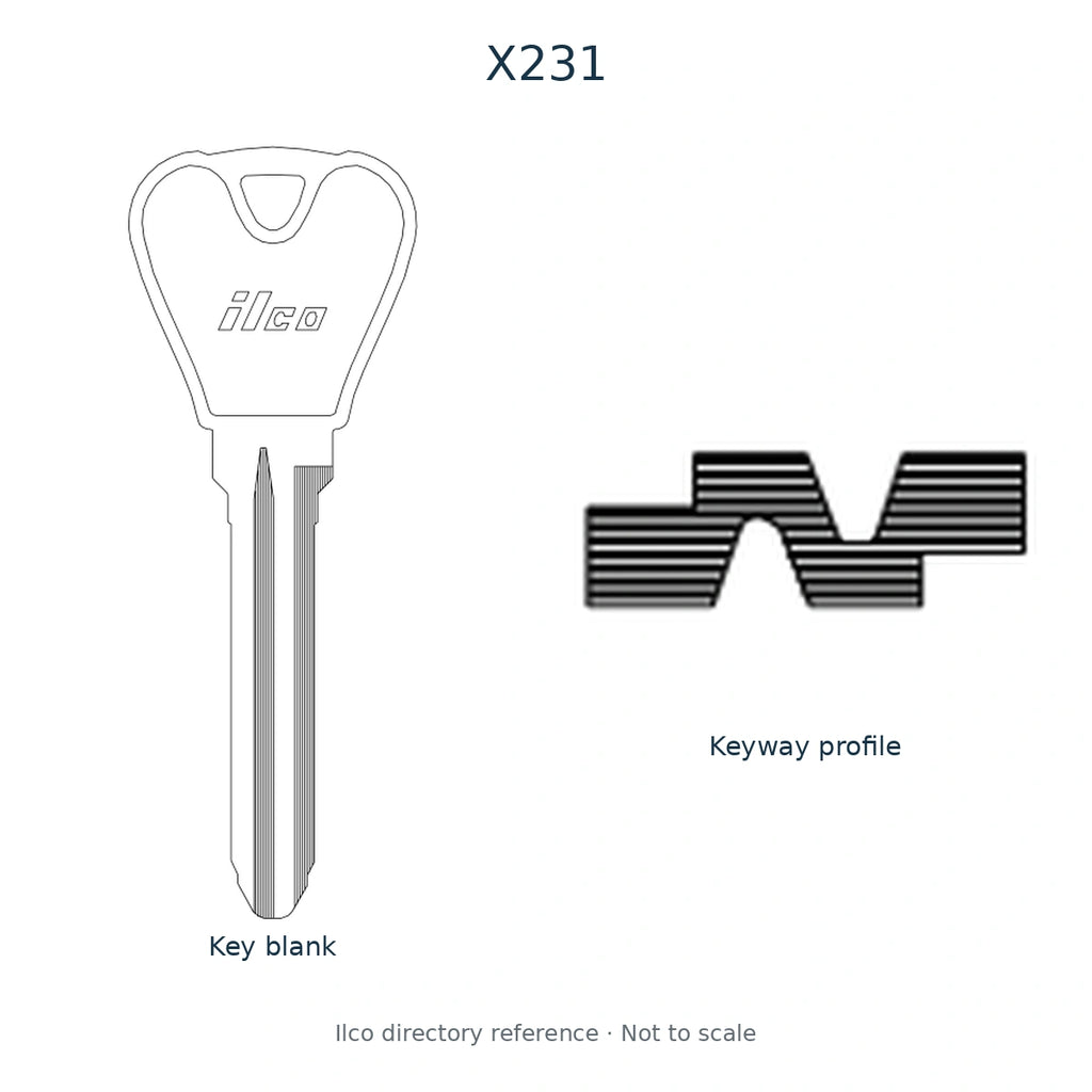 Ilco directory reference X231 — full key blank and keyway profile; not to scale