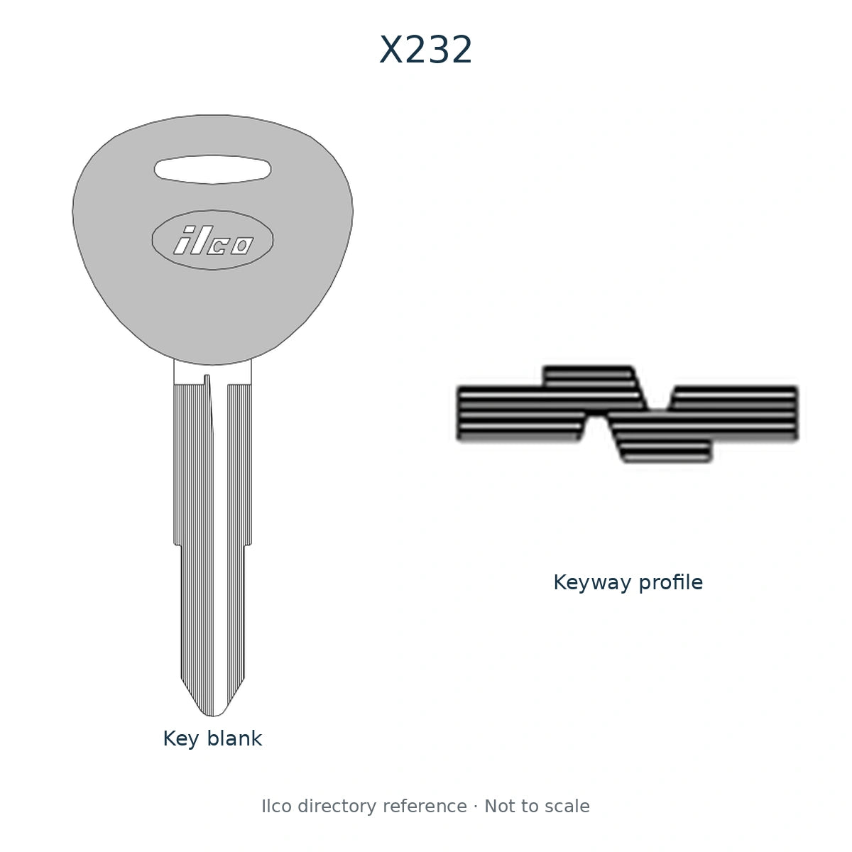 Ilco directory reference X232 — full key blank and keyway profile; not to scale