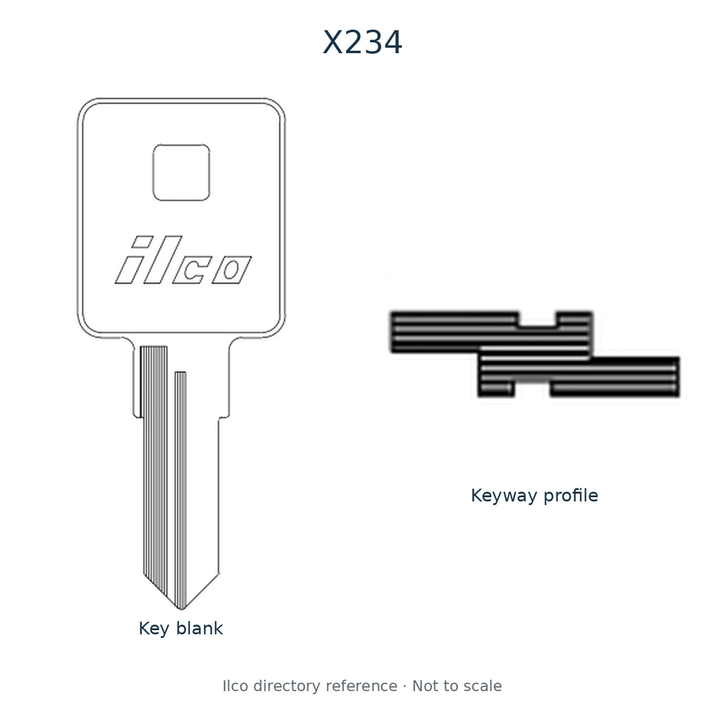 Ilco directory reference X234 — full key blank and keyway profile; not to scale