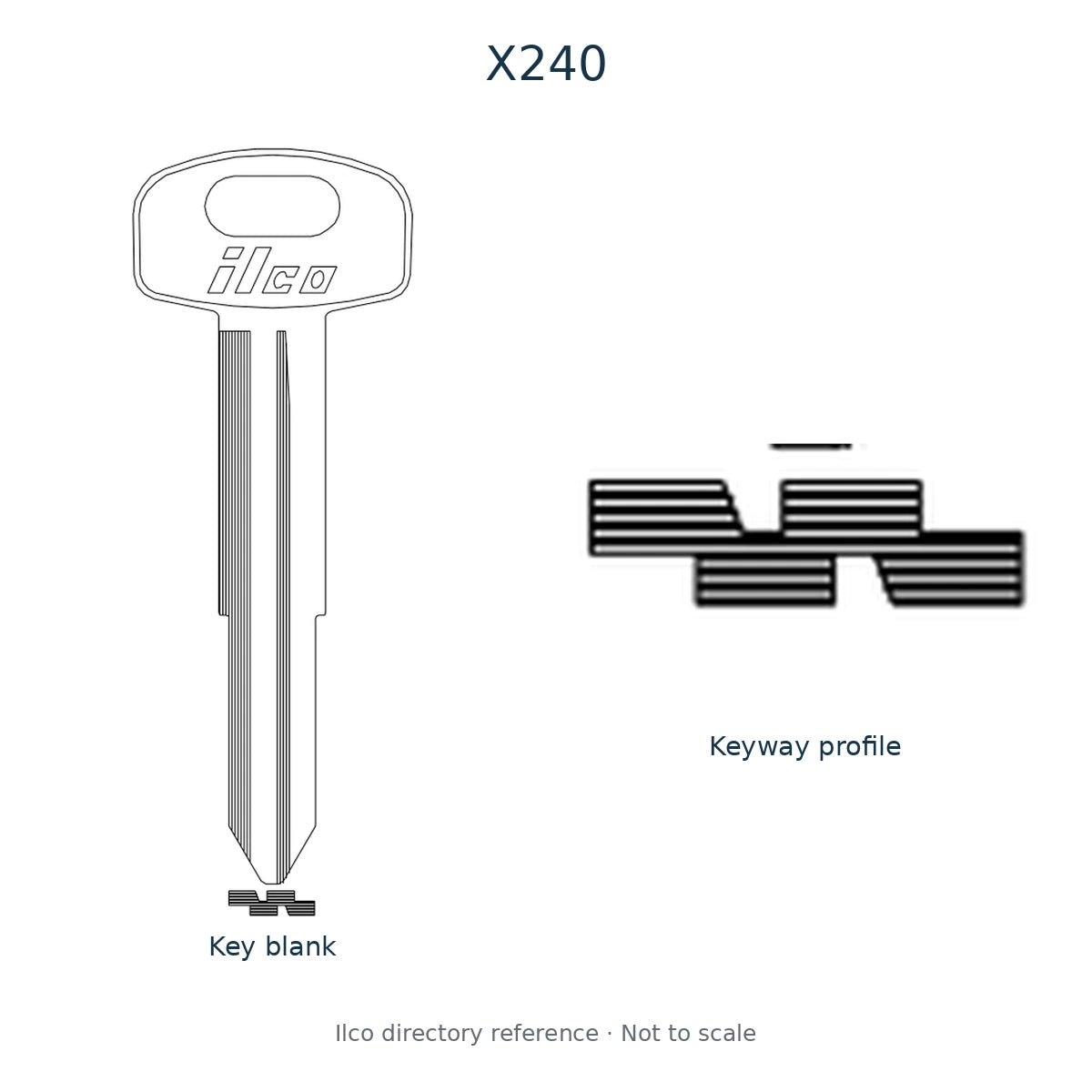 Ilco directory reference X240 — key blank and keyway profile; not to scale