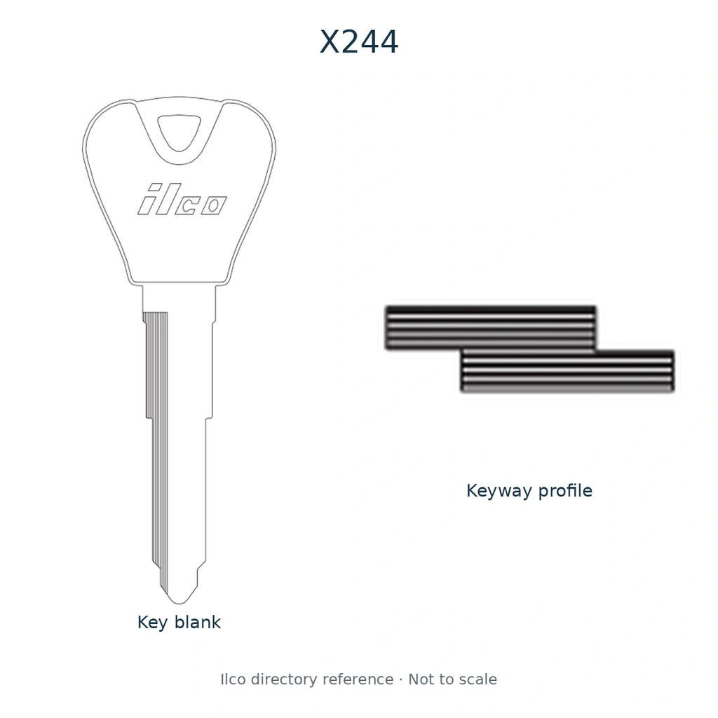 Ilco directory reference X244 — full key blank and keyway profile; not to scale