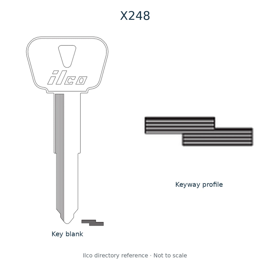 Ilco directory reference X248 — key blank and keyway profile; not to scale