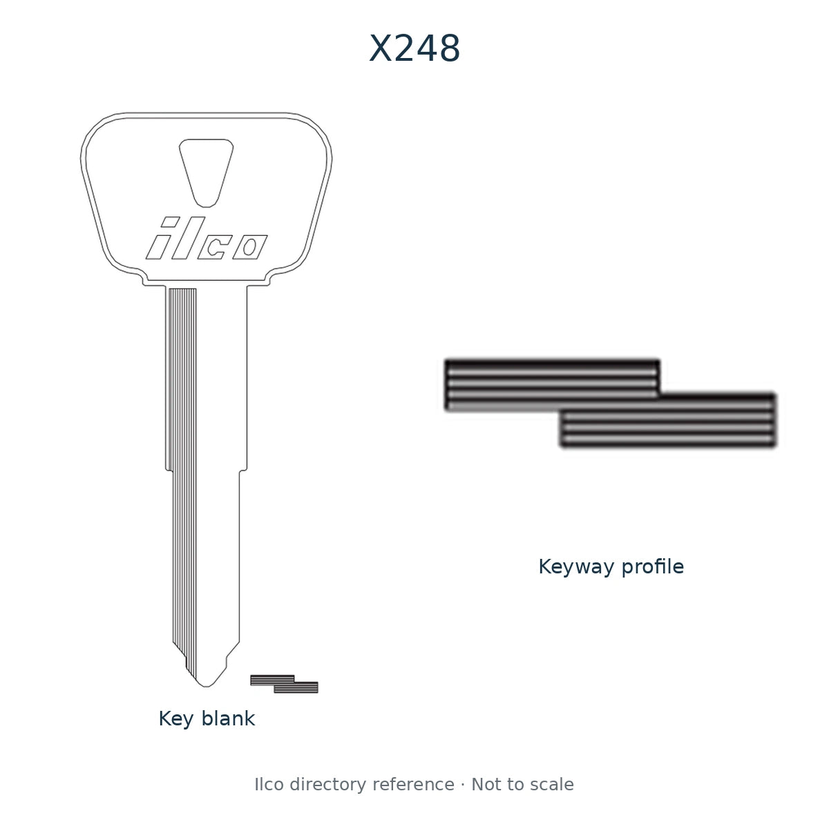 Ilco directory reference X248 — key blank and keyway profile; not to scale