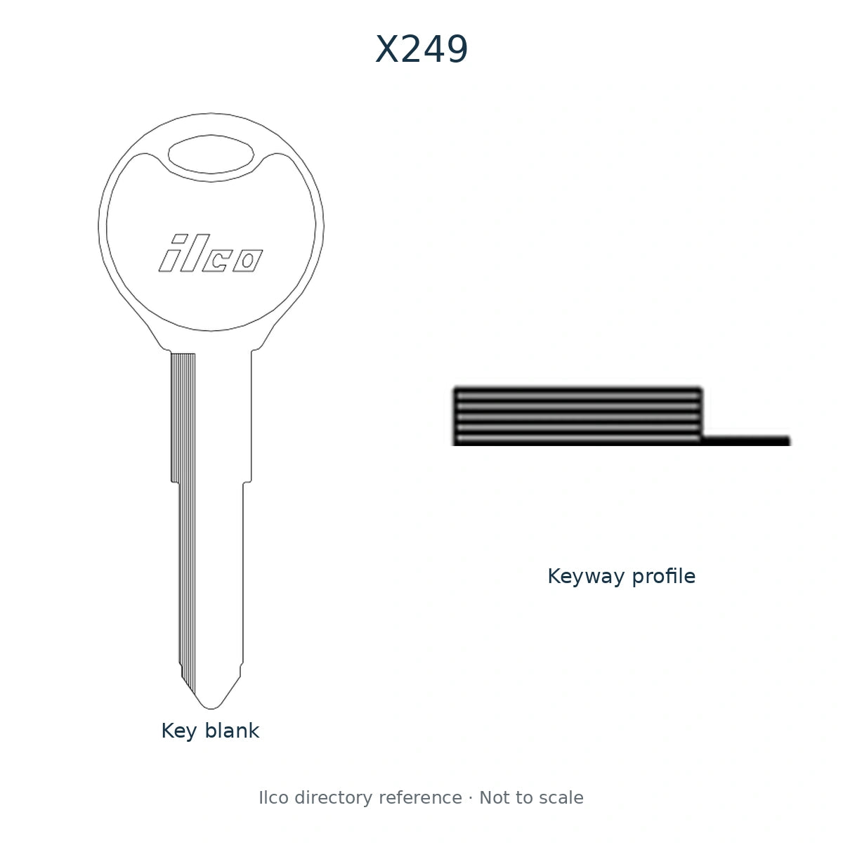Ilco directory reference X249 — full key blank and keyway profile; not to scale