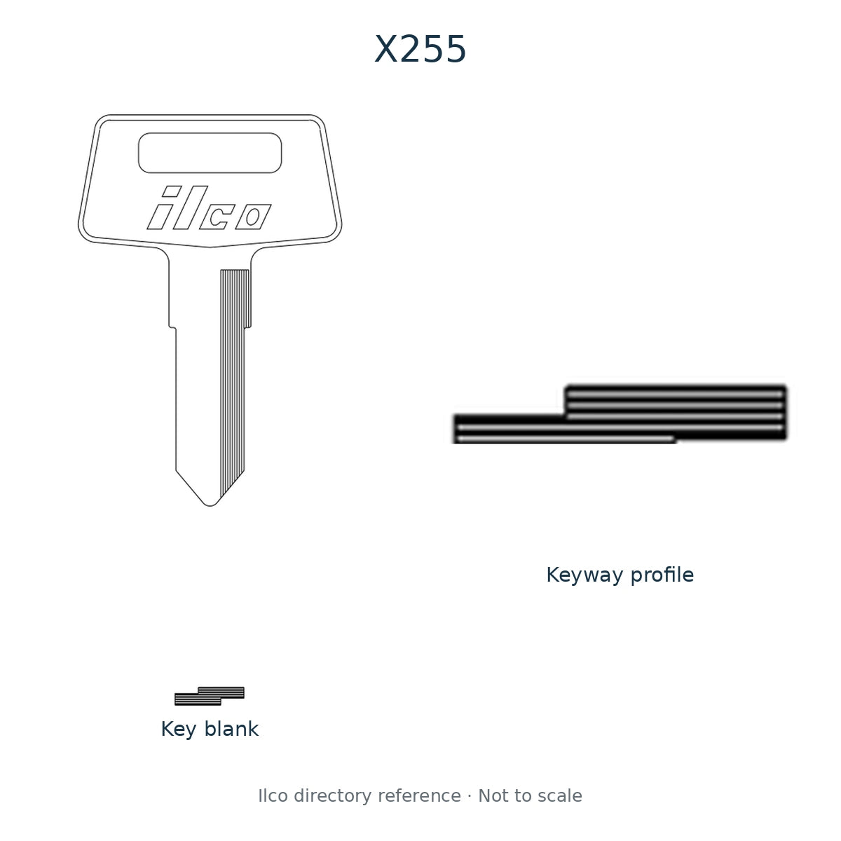Ilco directory reference X255 — key blank and keyway profile; not to scale