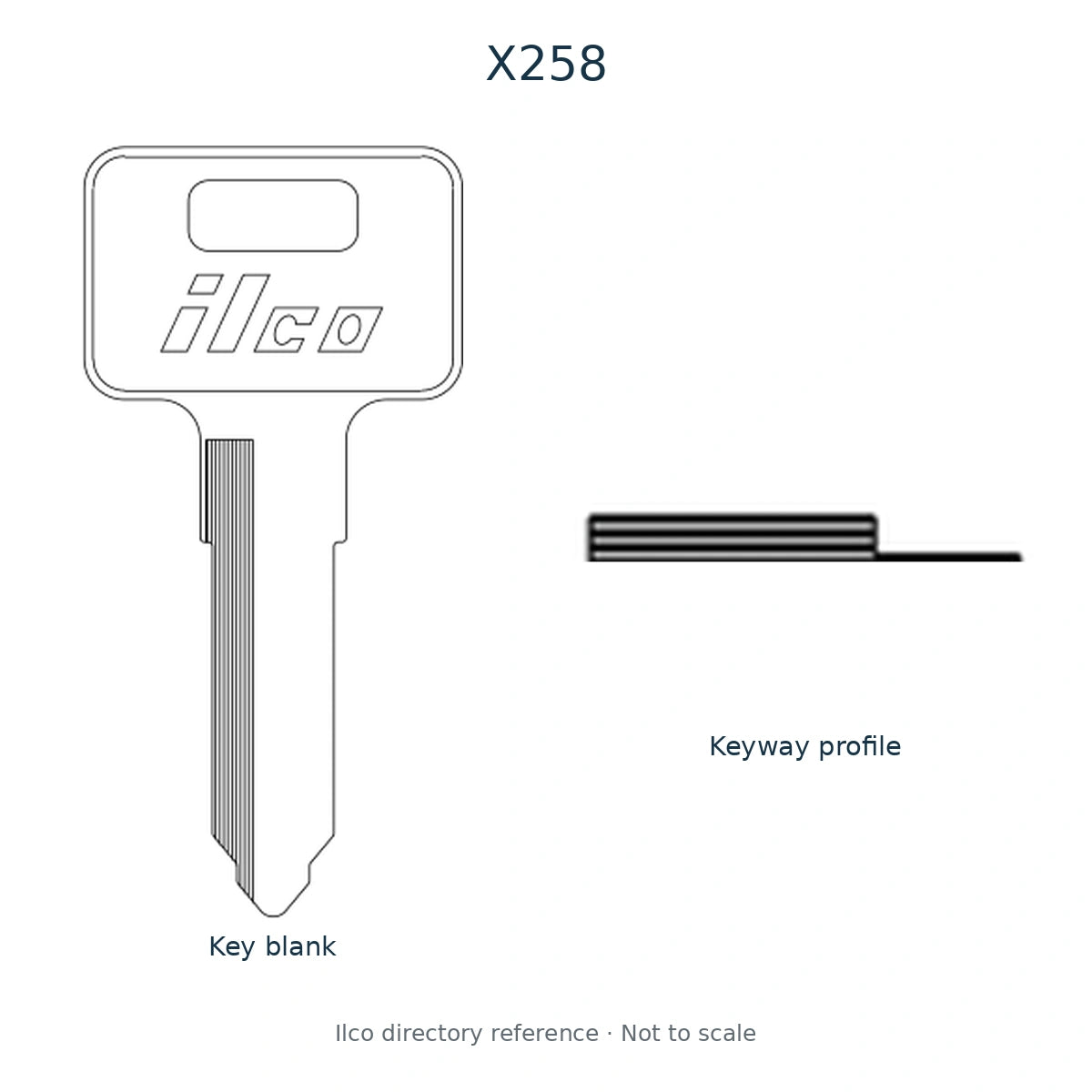 Ilco directory reference X258 — full key blank and keyway profile; not to scale