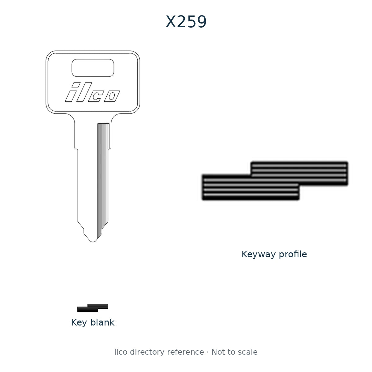 Ilco directory reference X259 — key blank and keyway profile; not to scale