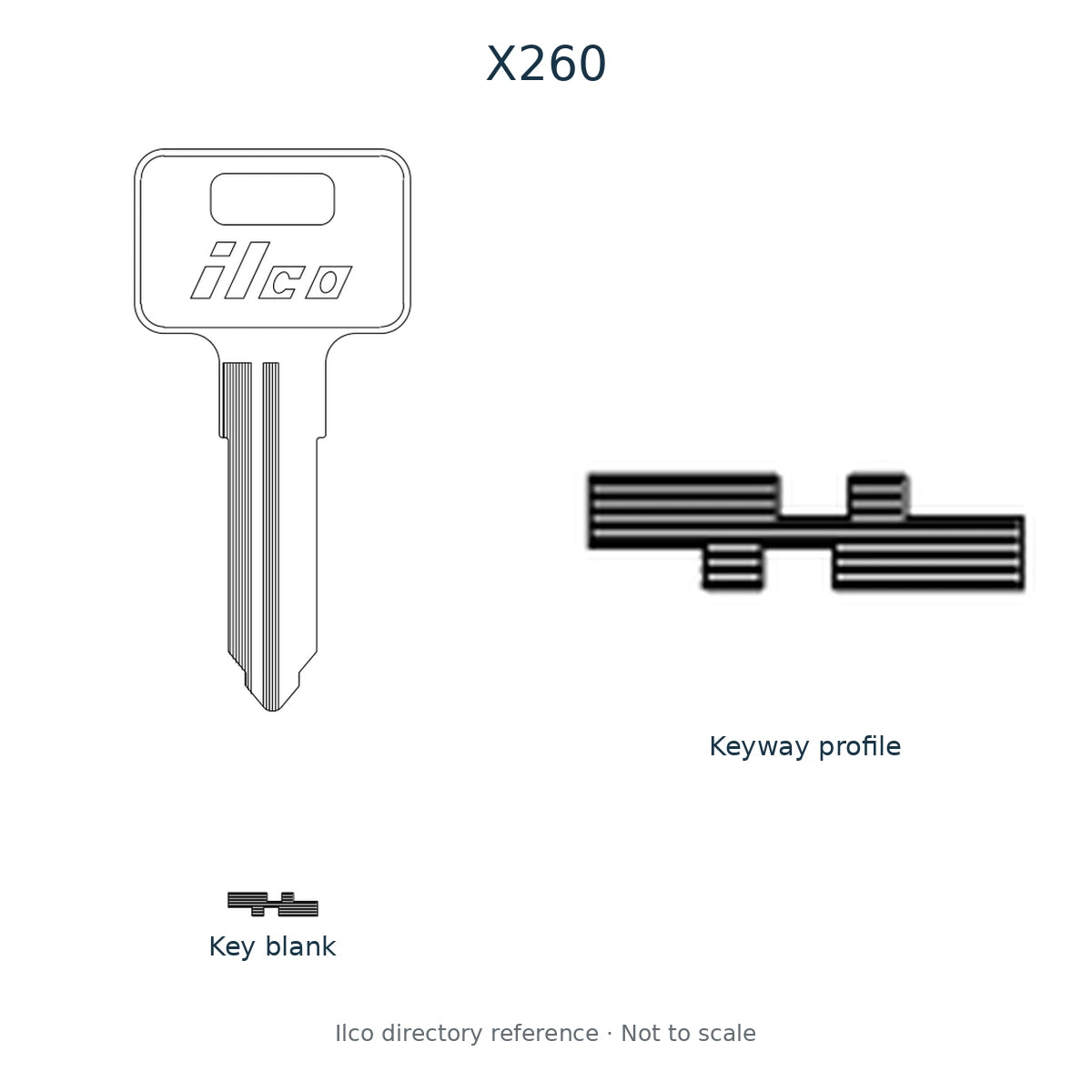 Ilco directory reference X260 — key blank and keyway profile; not to scale