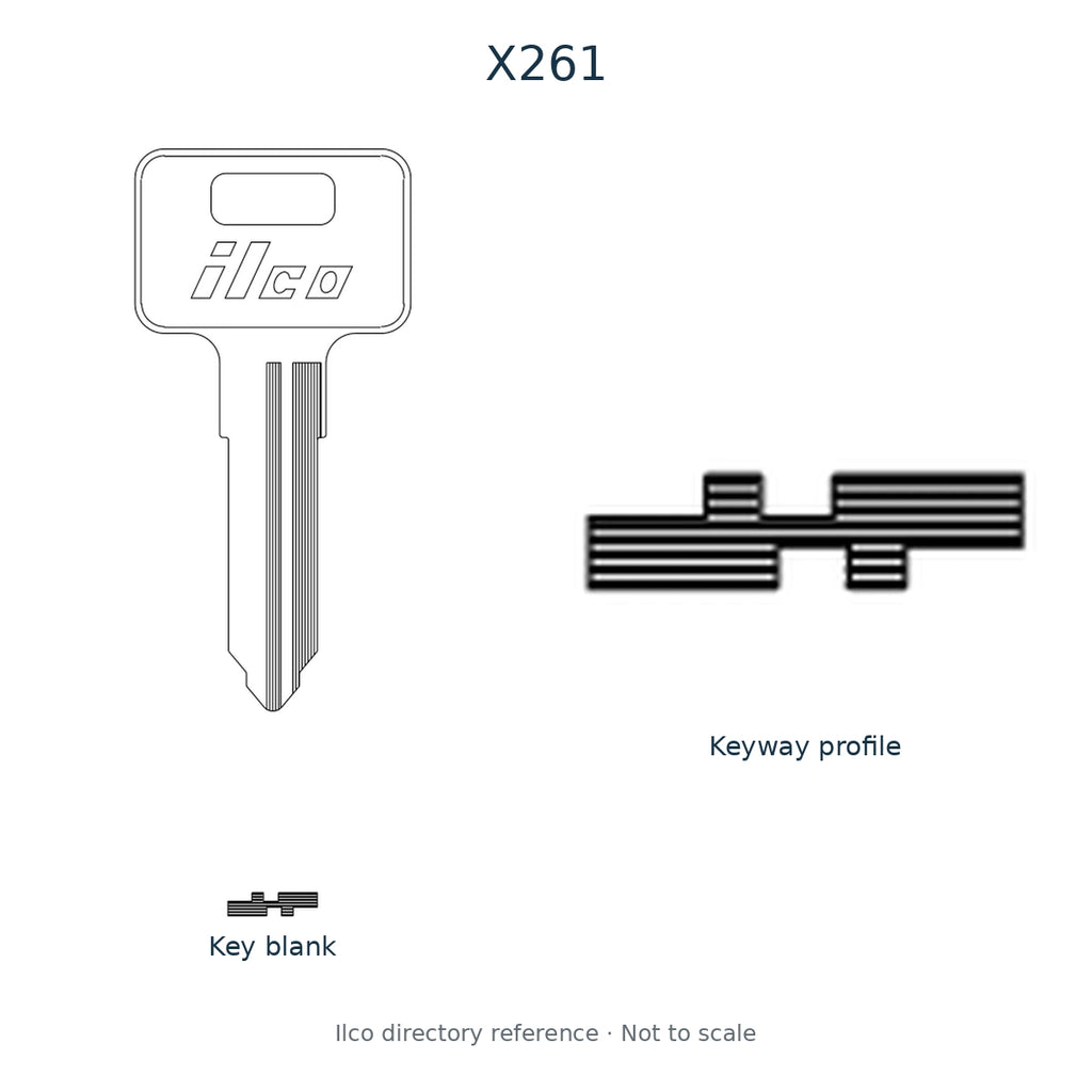 Ilco directory reference X261 — key blank and keyway profile; not to scale