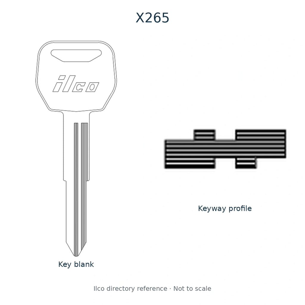 Ilco directory reference X265 — full key blank and keyway profile; not to scale