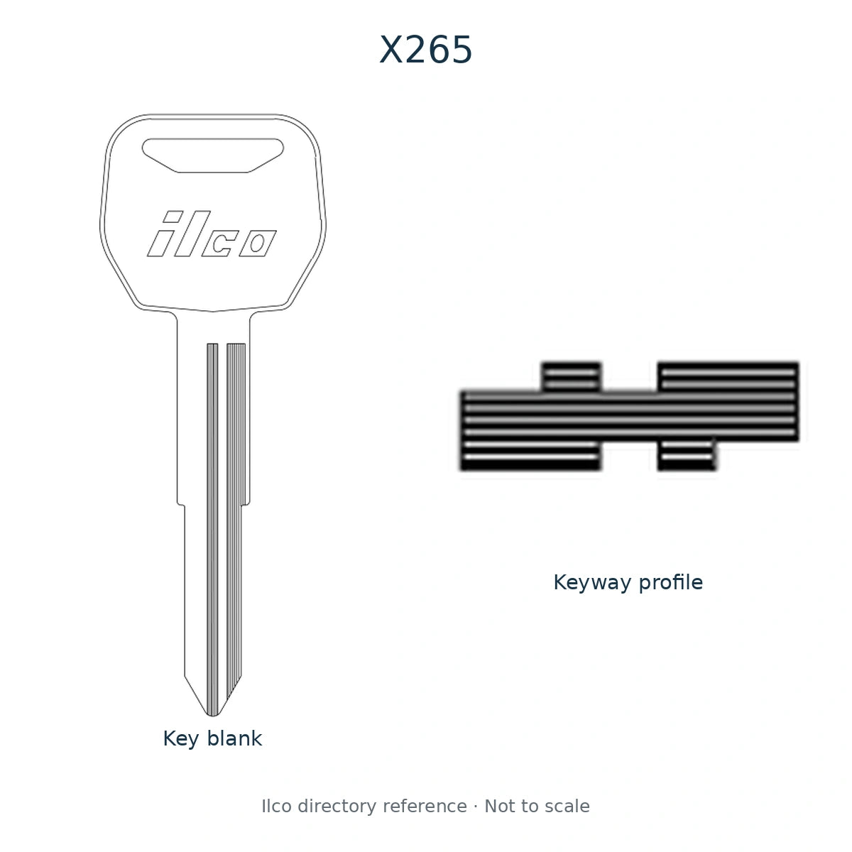 Ilco directory reference X265 — full key blank and keyway profile; not to scale