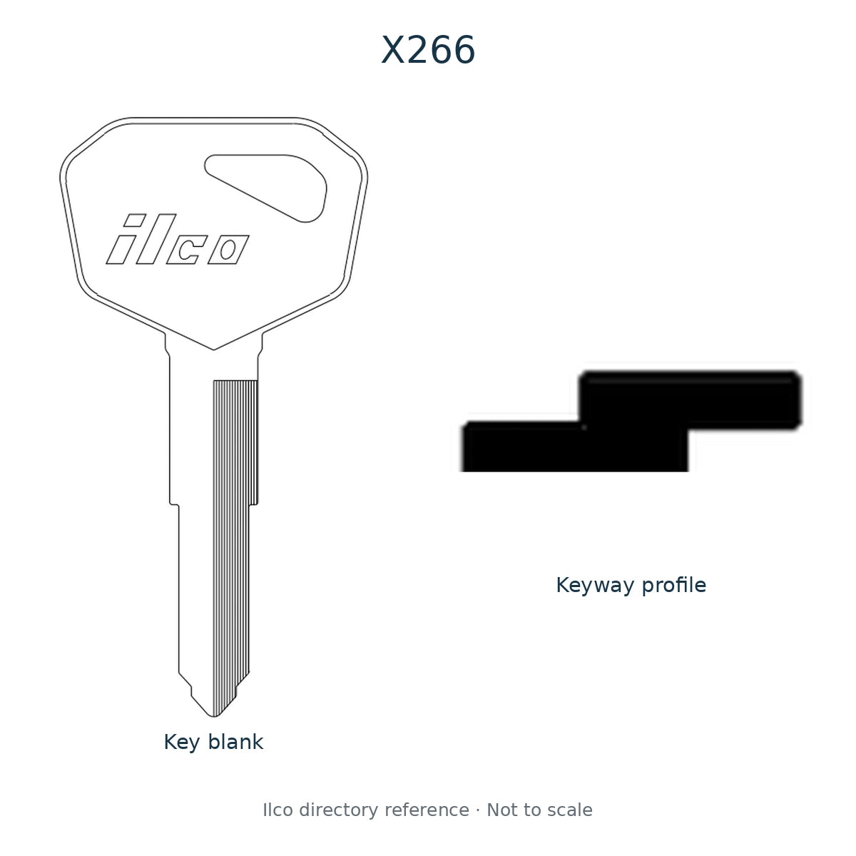 Ilco directory reference X266 — key blank and keyway profile; not to scale