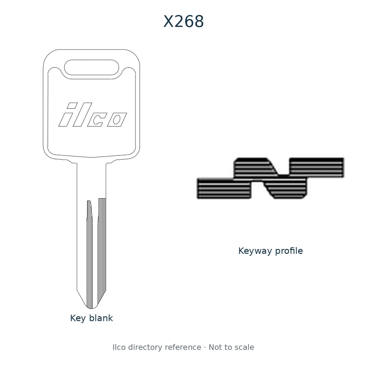 Ilco directory reference X268 — full key blank and keyway profile; not to scale