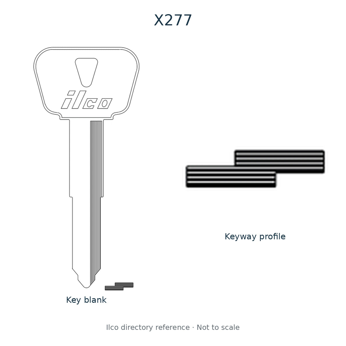 Ilco directory reference X277 — key blank and keyway profile; not to scale