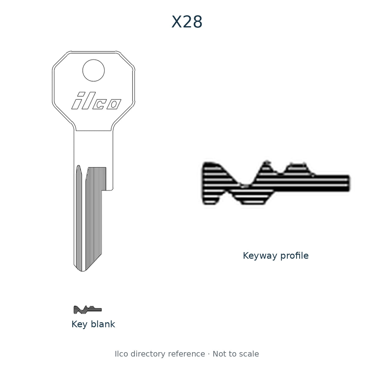 Ilco directory reference X28 — key blank and keyway profile; not to scale