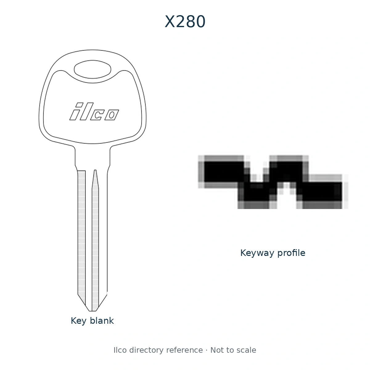 Ilco directory reference X280 — full key blank and keyway profile; not to scale