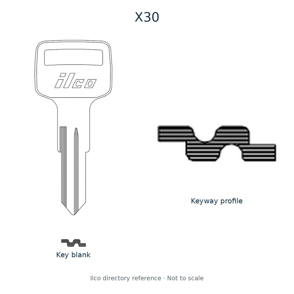 Ilco directory reference X30 — key blank and keyway profile; not to scale