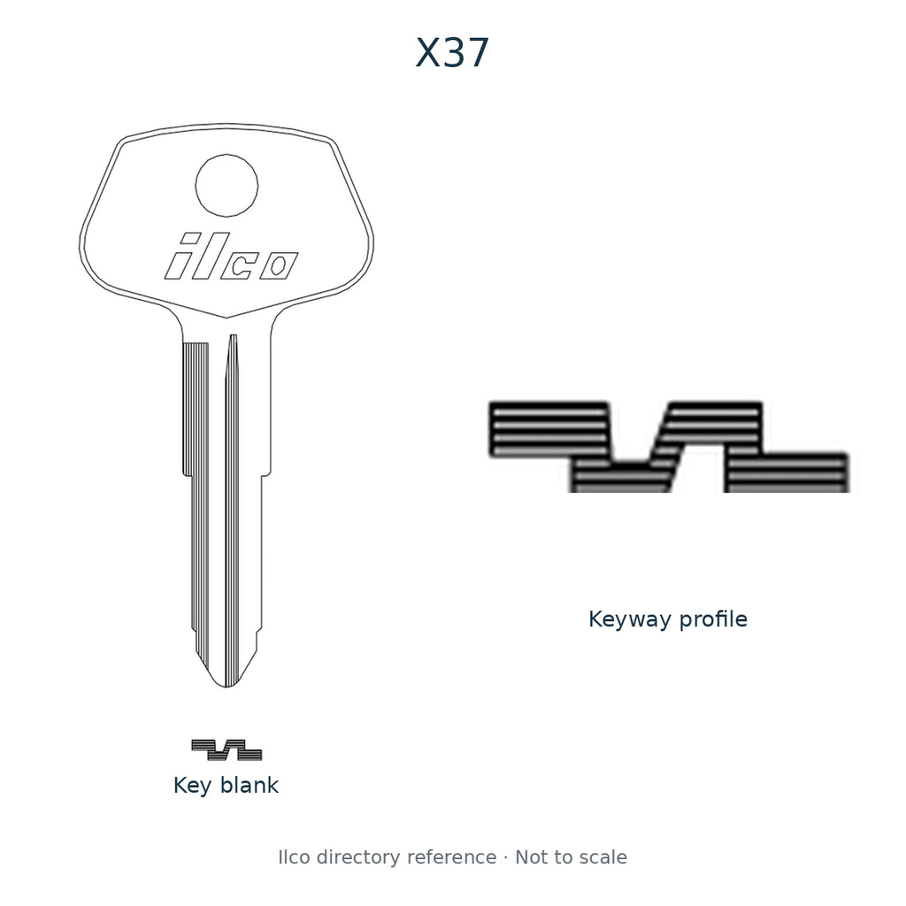 Ilco directory reference X37 — key blank and keyway profile; not to scale