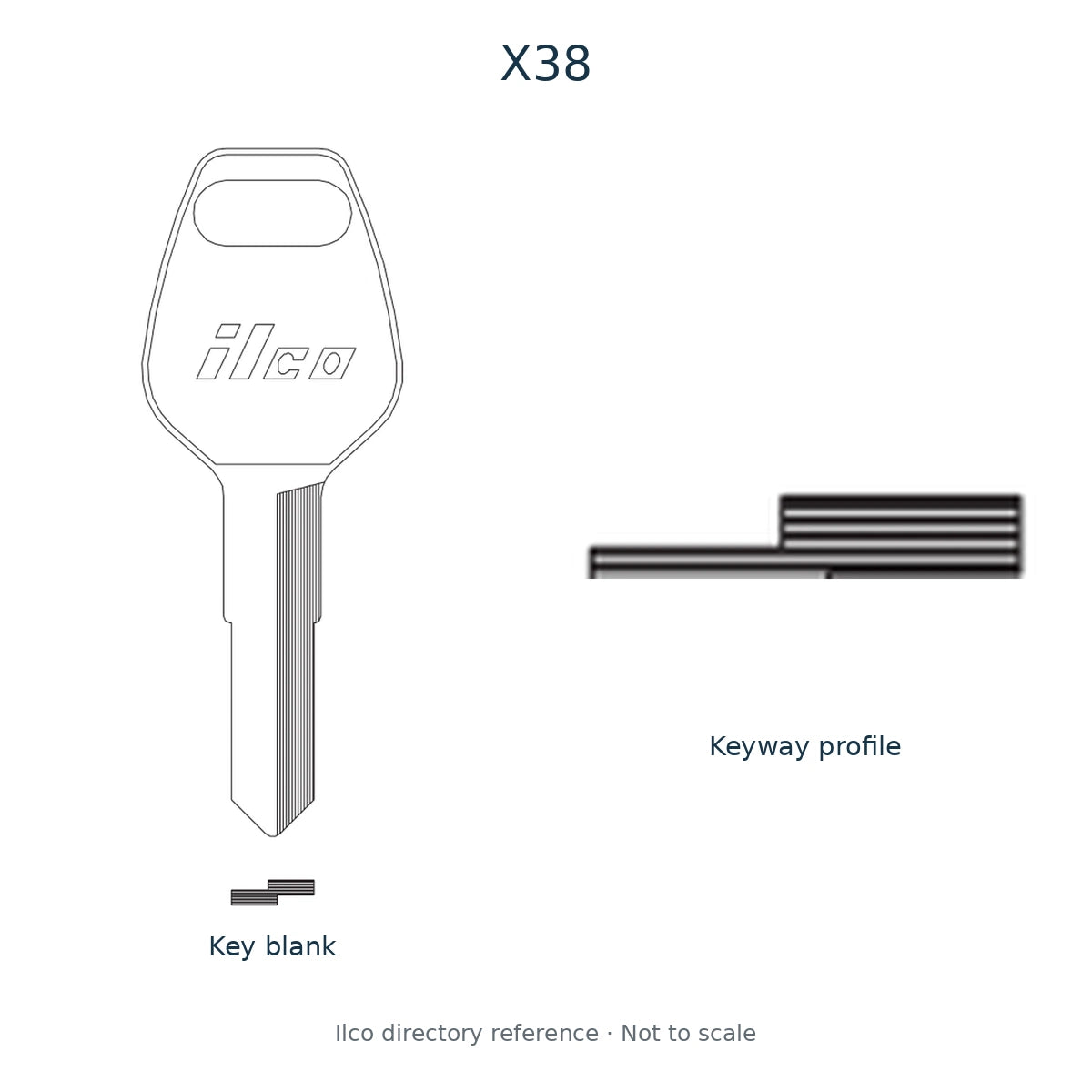 Ilco directory reference X38 — key blank and keyway profile; not to scale
