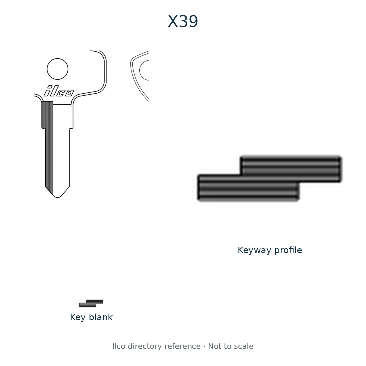 Ilco directory reference X39 — key blank and keyway profile; not to scale