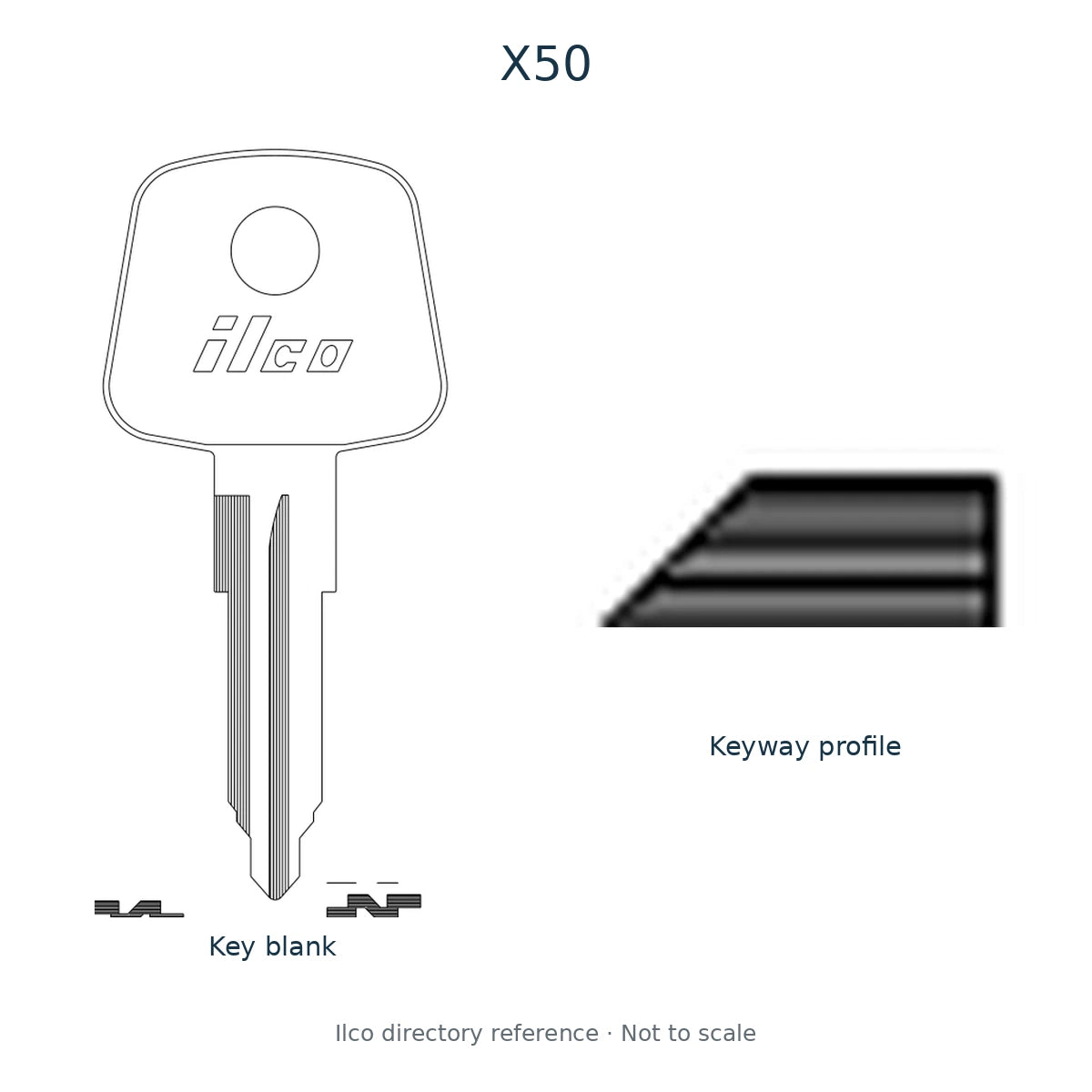Ilco directory reference X50 — key blank and keyway profile; not to scale