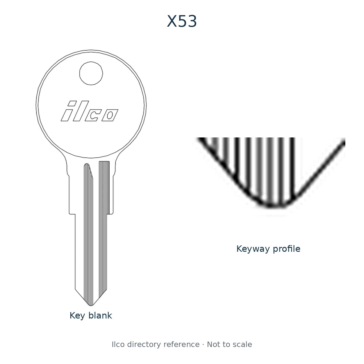 Ilco directory reference X53 — key blank and keyway profile; not to scale