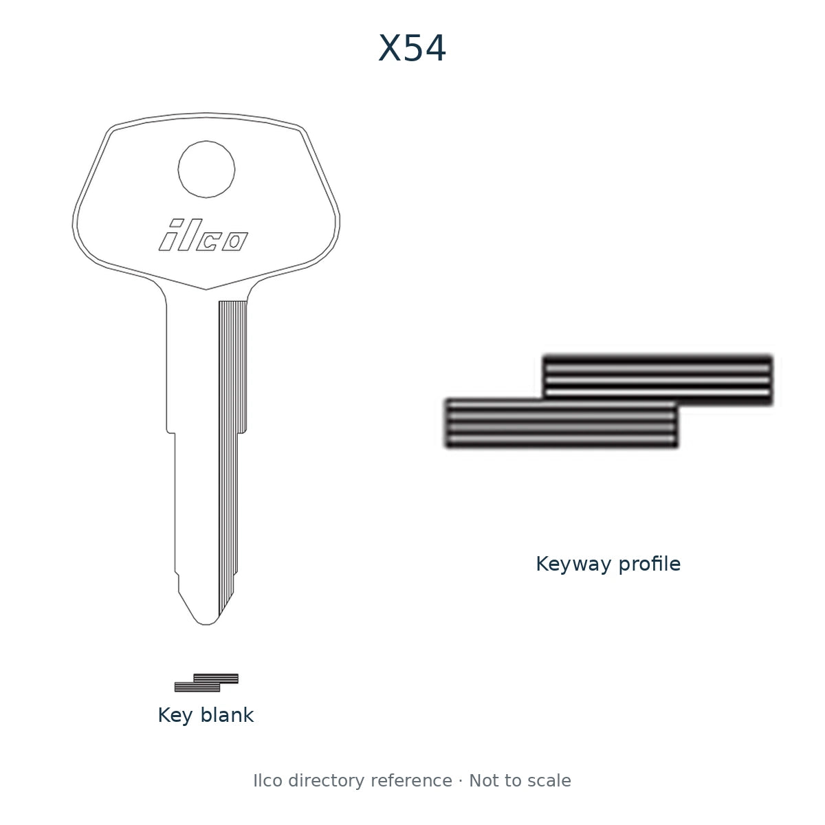 Ilco directory reference X54 — key blank and keyway profile; not to scale