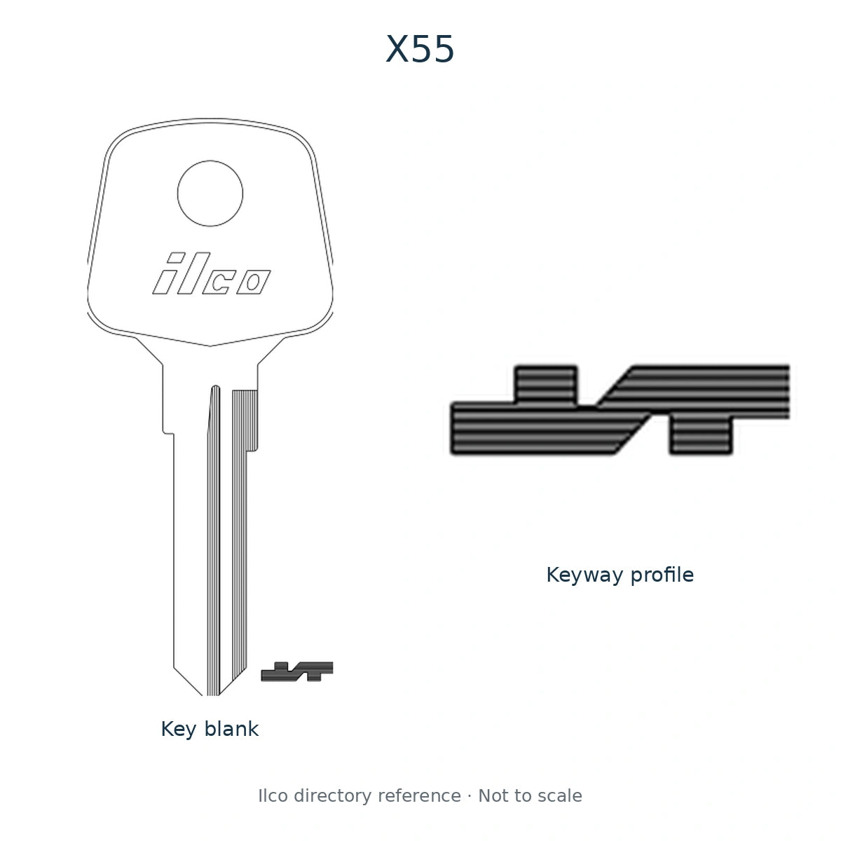Ilco directory reference X55 — full key blank and keyway profile; not to scale