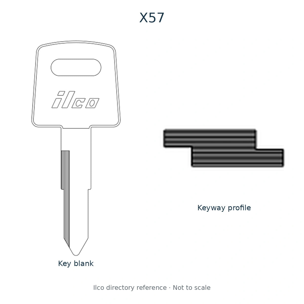 Ilco directory reference X57 — full key blank and keyway profile; not to scale