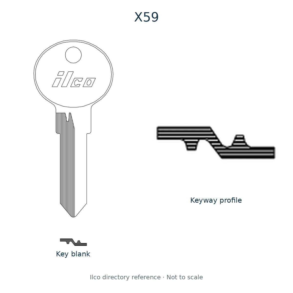 Ilco directory reference X59 — key blank and keyway profile; not to scale