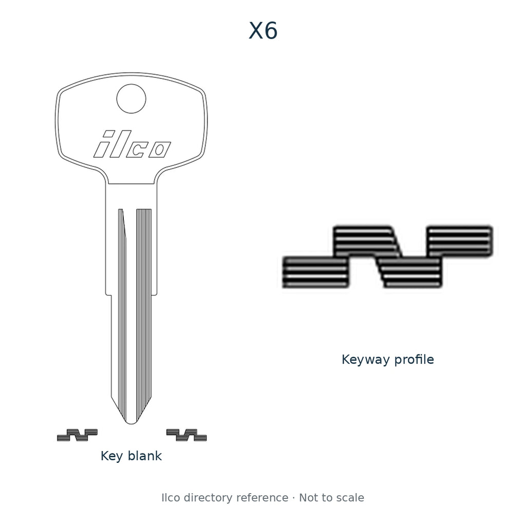 Ilco directory reference X6 — key blank and keyway profile; not to scale