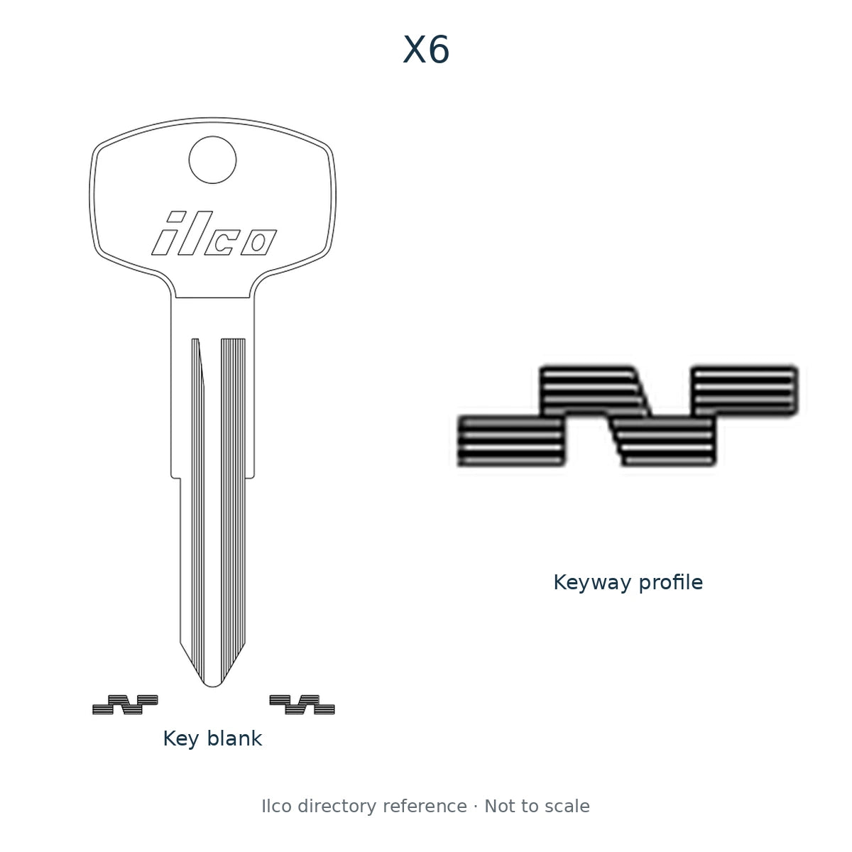 Ilco directory reference X6 — key blank and keyway profile; not to scale