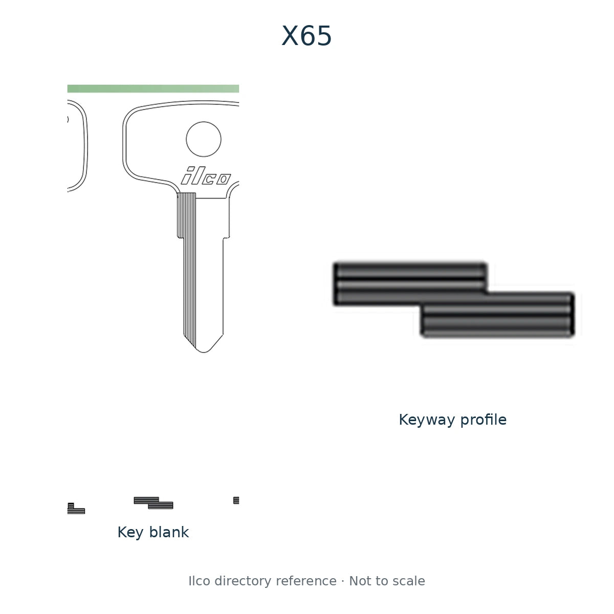 Ilco directory reference X65 — key blank and keyway profile; not to scale