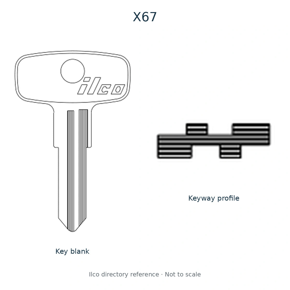 Ilco directory reference X67 — full key blank and keyway profile; not to scale