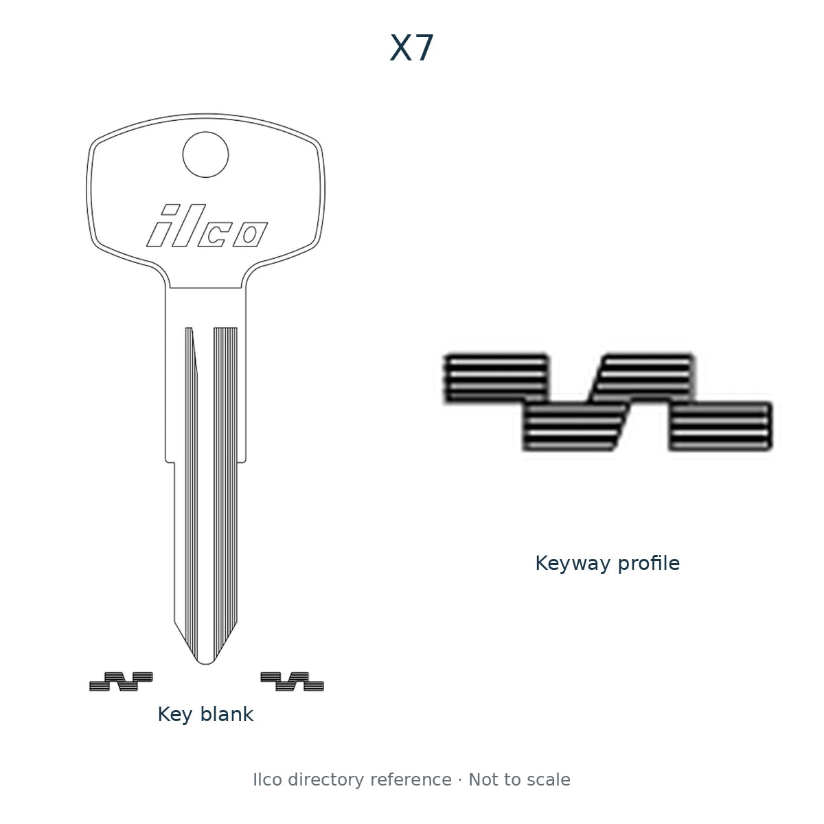 Ilco directory reference X7 — key blank and keyway profile; not to scale