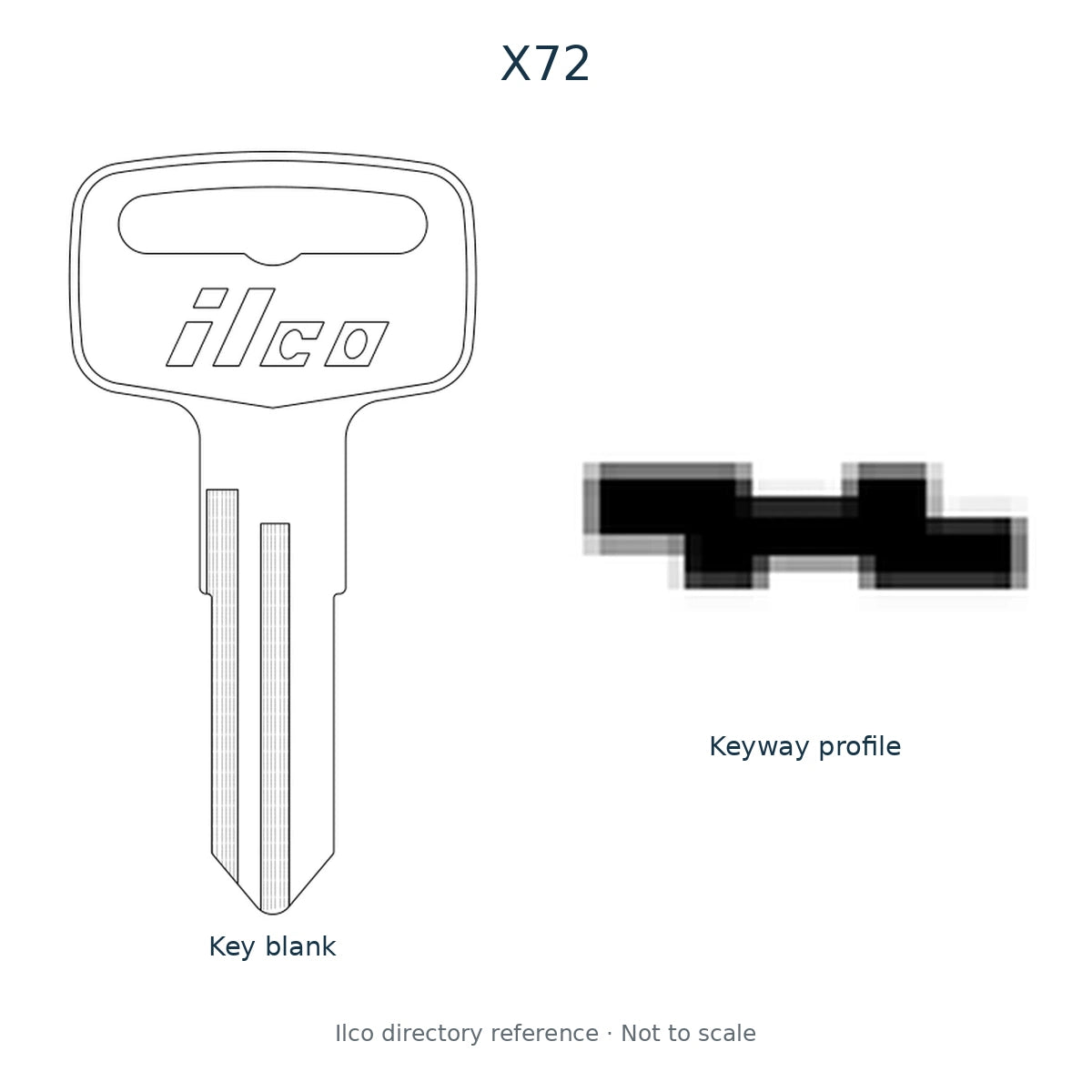 Ilco directory reference X72 — key blank and keyway profile; not to scale