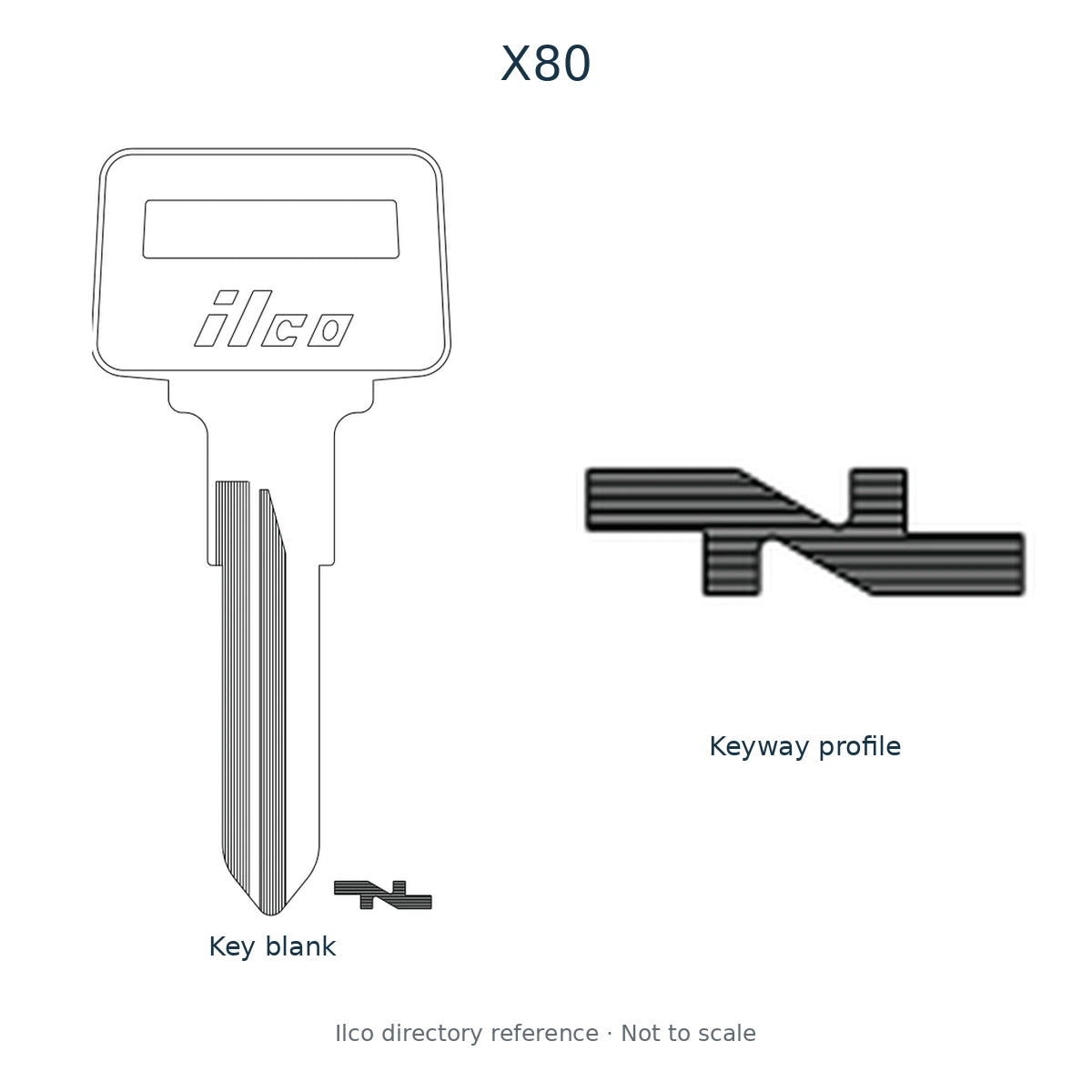 Ilco directory reference X80 — key blank and keyway profile; not to scale