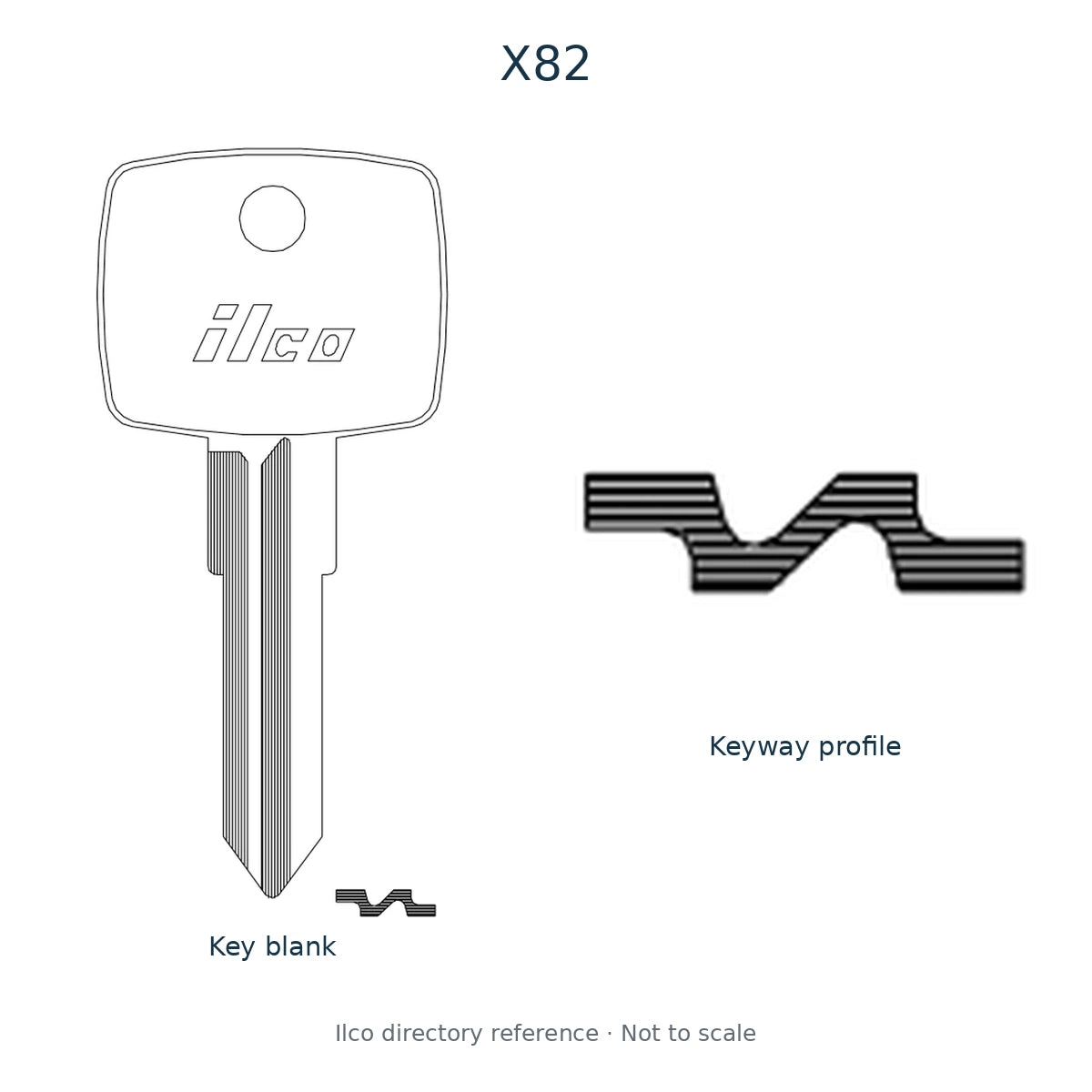 Ilco directory reference X82 — key blank and keyway profile; not to scale
