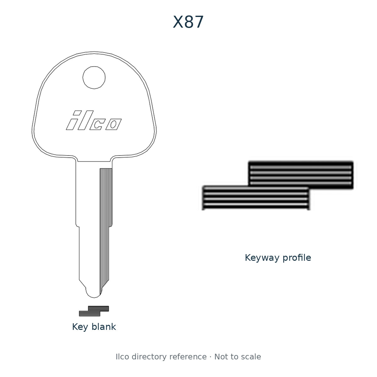 Ilco directory reference X87 — key blank and keyway profile; not to scale
