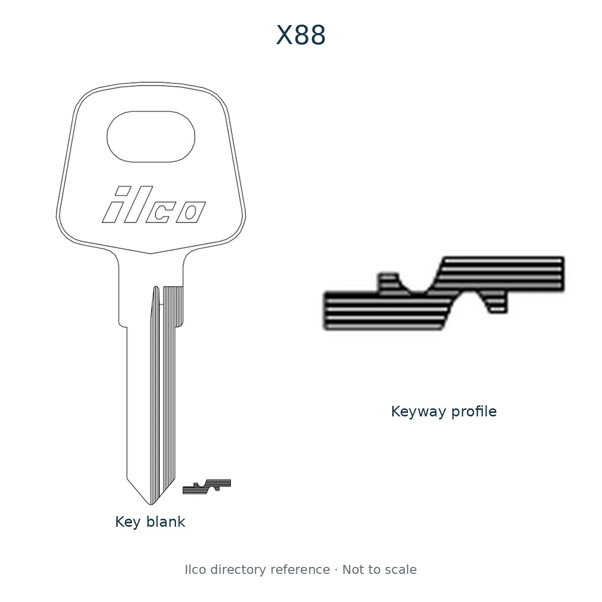 Ilco directory reference X88 — key blank and keyway profile; not to scale