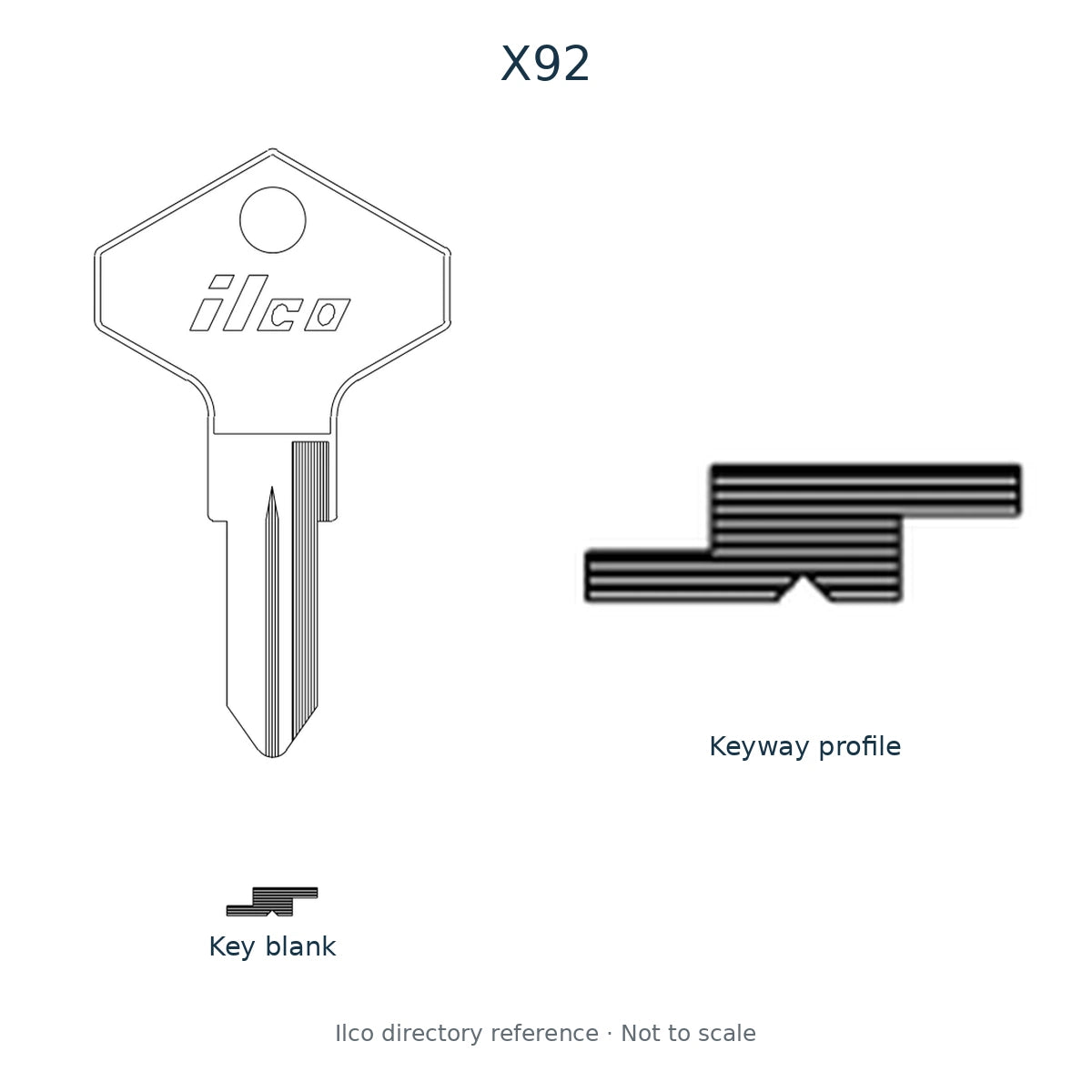 Ilco directory reference X92 — key blank and keyway profile; not to scale