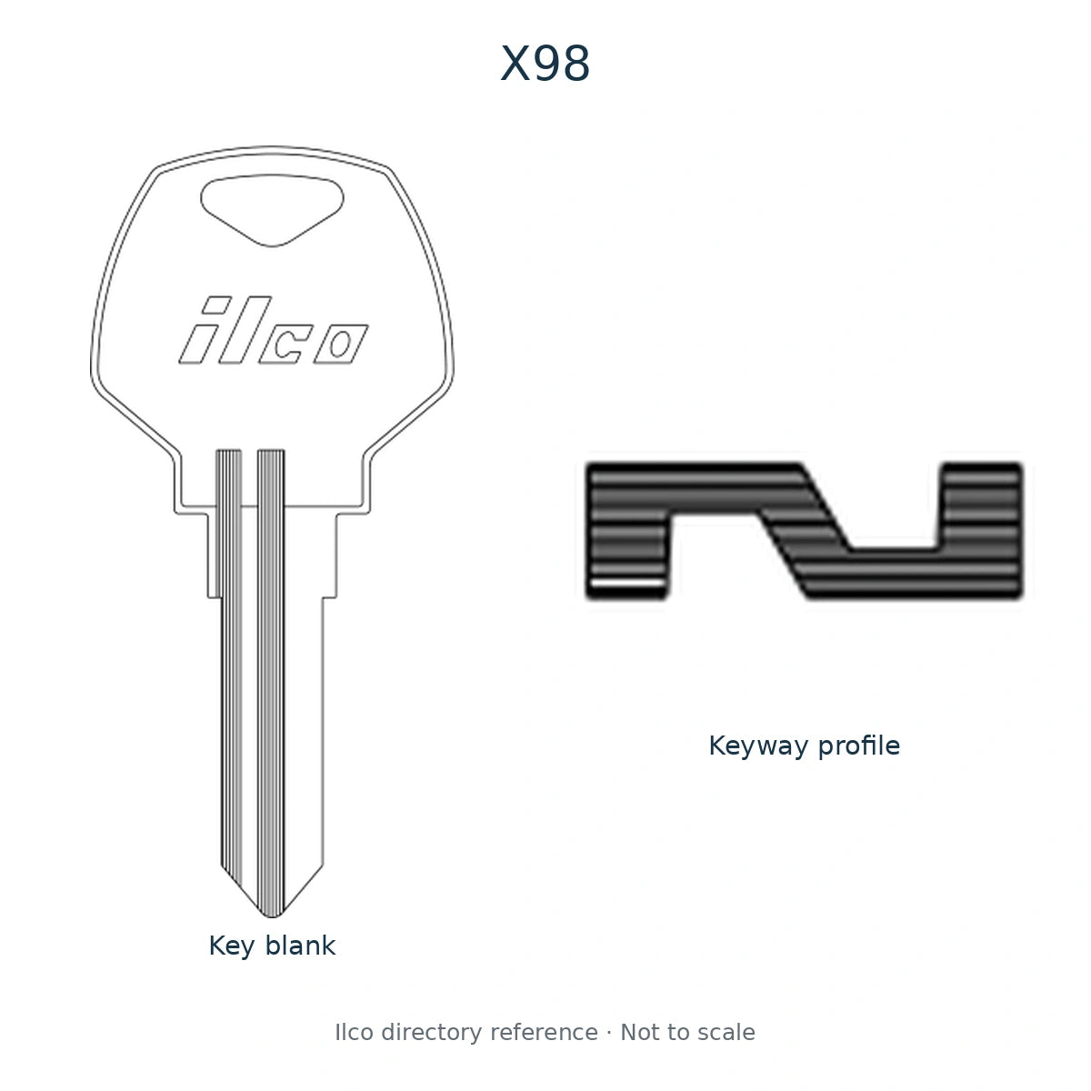 Ilco directory reference X98 — full key blank and keyway profile; not to scale